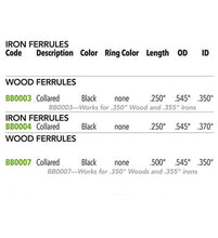 Load image into Gallery viewer, 2 pcs Golf Club Ferrules (with Collars) Black
