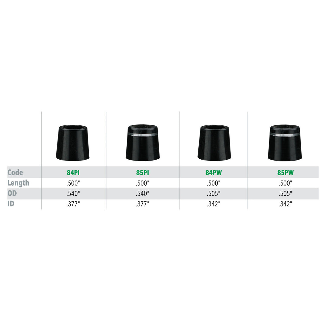 2 pcs Easy to install ferrules - All Sizes & Colours